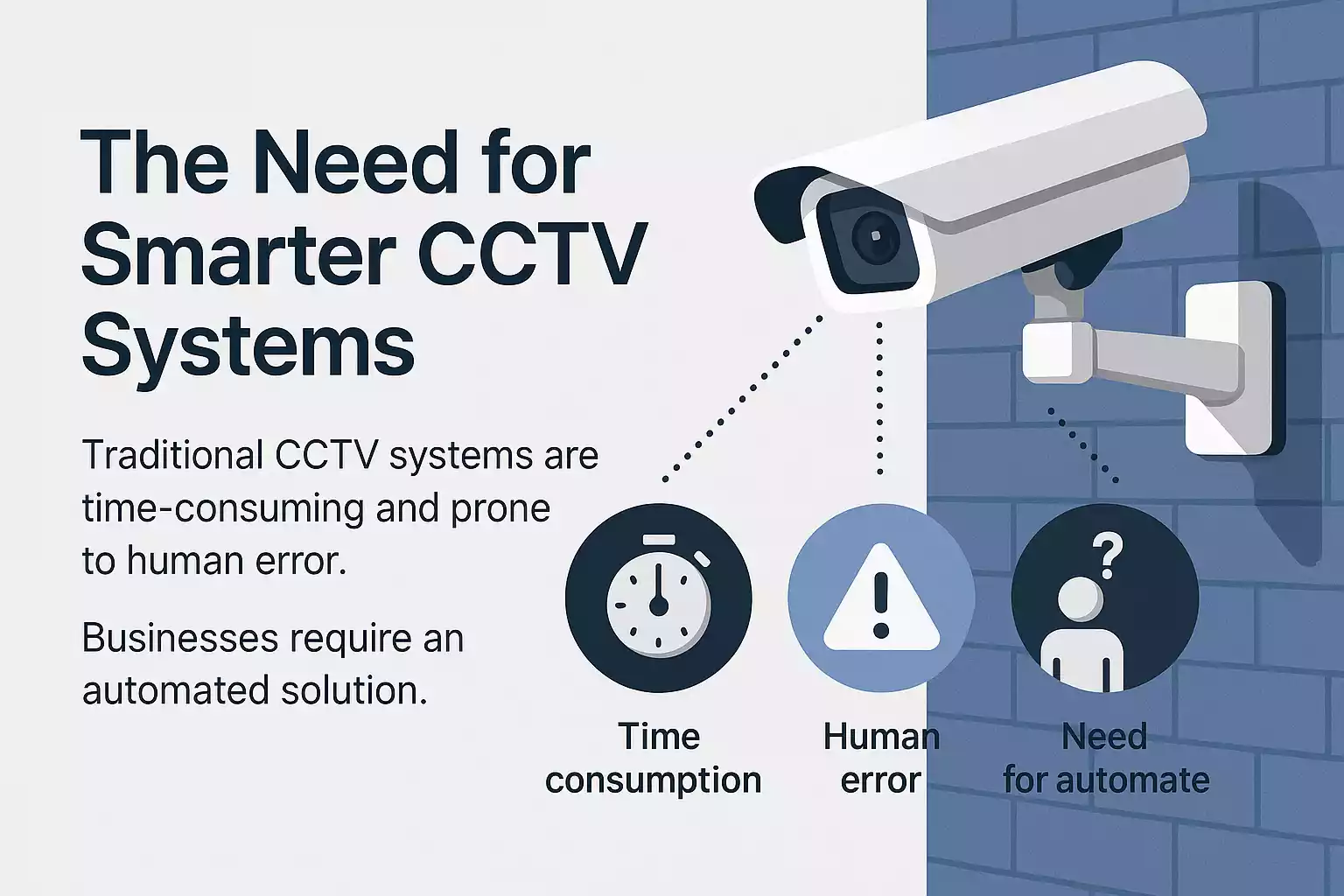 CCTV Video Analytics Services