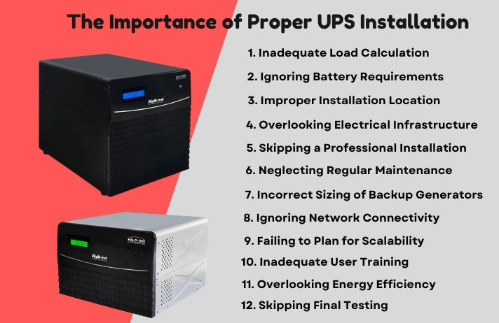 UPS Installation Kenya