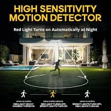 Motion Sensor Alarm Installation