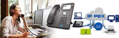 IP PBX Server Installation Nairobi